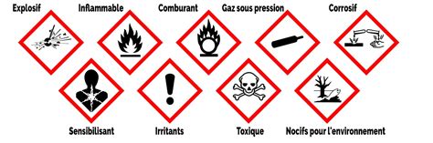 Pictogrammes de sécurité pour tondeuse à gazon
