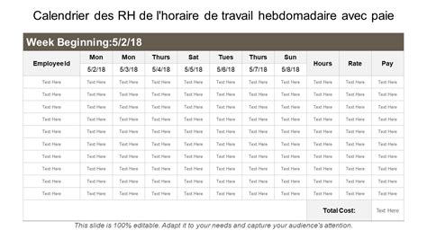 Tableau des horaires de tonte recommandés en France
