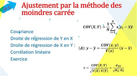 Méthode des carrés pour la coupe de grandes surfaces