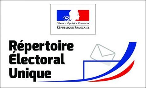Schéma explicatif du fonctionnement du Répertoire Électoral Unique (REU)