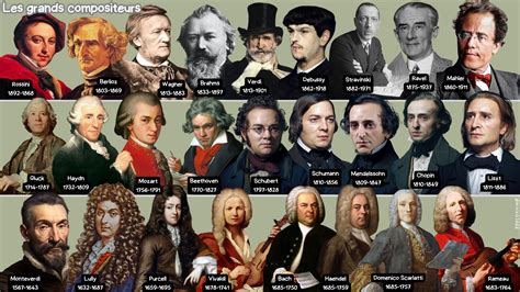 Visuel représentant des compositeurs hongrois contemporains