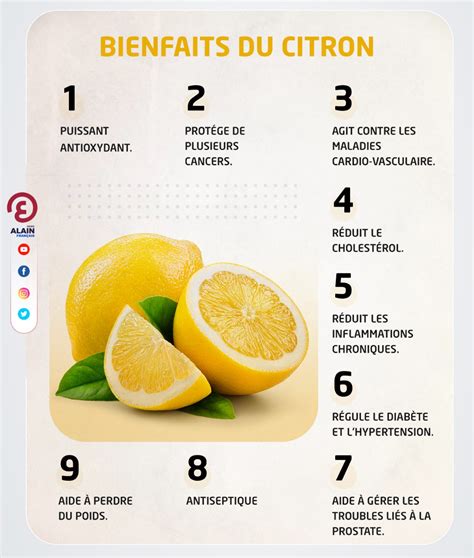 Infographie sur les bienfaits nutritionnels du citron