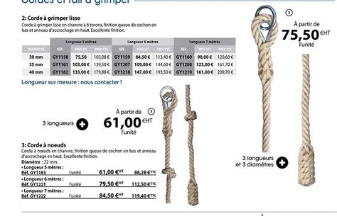 Comparaison corde lisse et corde à nœuds