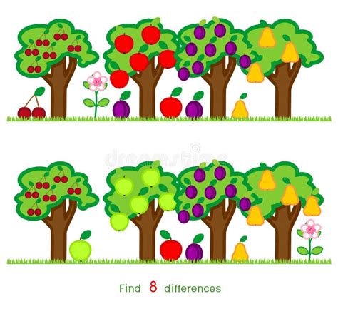 Schéma explicatif du jeu des arbres fruitiers pour enfants