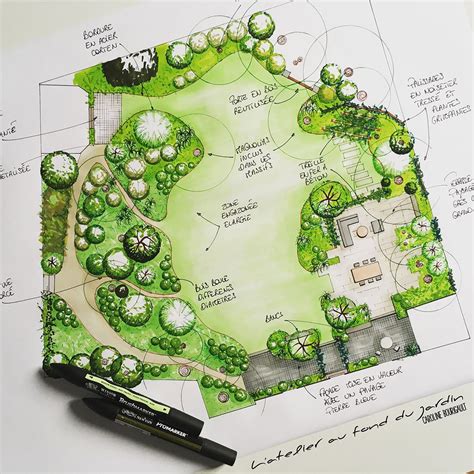 Dessin technique d'un projet d'aménagement paysager avec différentes zones (plantes, mobilier, bassin)