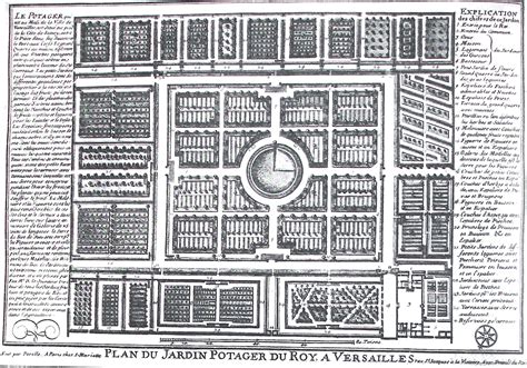 Plan du Potager du Roi de La Quintinie