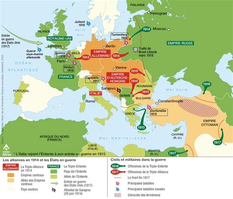 Carte du Liban pendant la Première Guerre mondiale