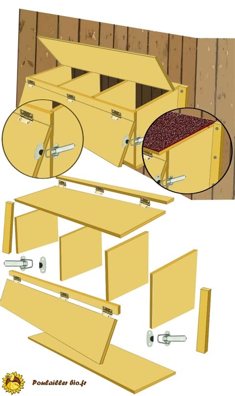 Schéma d'un pondoir avec plancher incliné et zone de collecte