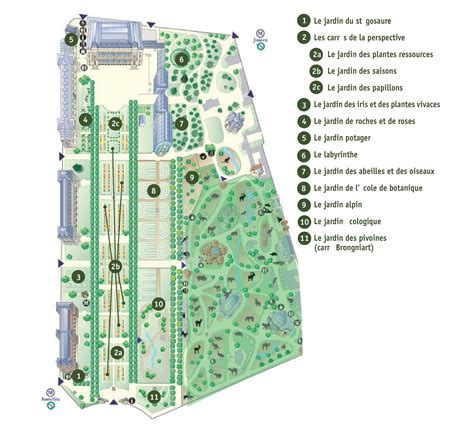 Plan historique du Jardin des Plantes avec les différents bâtiments