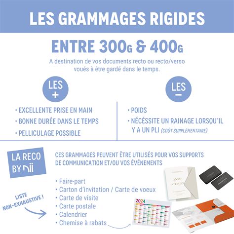 Graphique montrant la relation entre le grammage de la toile et sa résistance à la déchirure