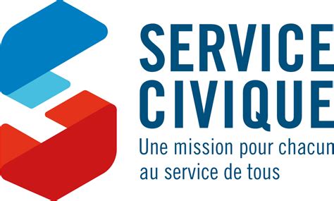 Schéma des thématiques abordées lors de la formation des tuteurs Service Civique
