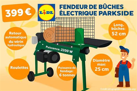 Infographie présentant les caractéristiques clés du fendeur de bûche FAR TOOLS FBH7T (puissance, force, longueur de coupe)