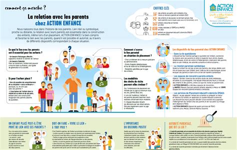 Infographie sur la relation qualité-prix des débroussailleuses
