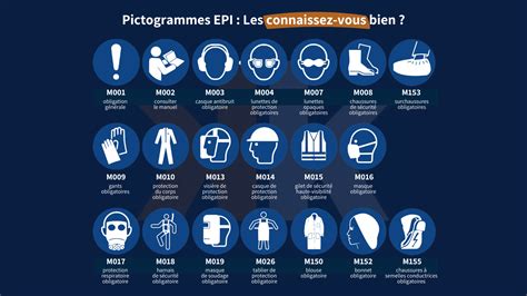 Pictogrammes de sécurité pour l'utilisation d'une débroussailleuse