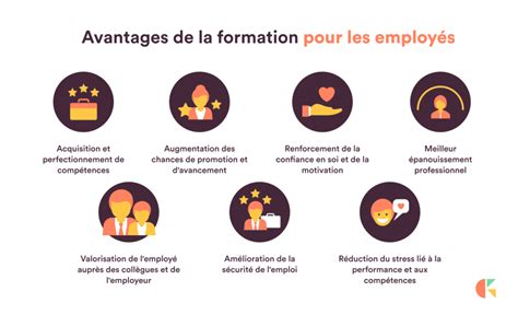Infographie présentant les avantages de la formation pour les tuteurs