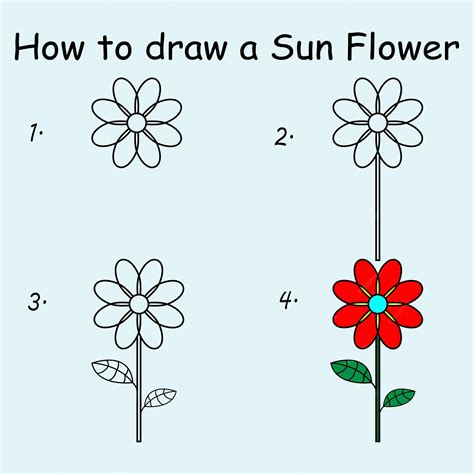 Dessin de fleur par Ellsworth Kelly