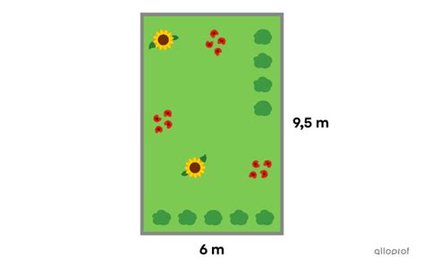 Schéma d'un jardin rectangulaire avec périmètre fixe