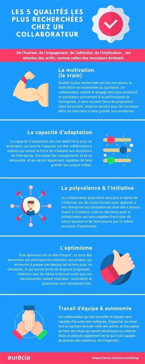 Infographie sur les qualités essentielles du tuteur de résilience