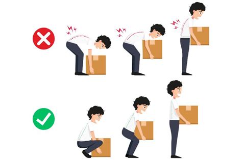 Infographie récapitulant les bonnes postures à adopter lors d'une séance d'escalade