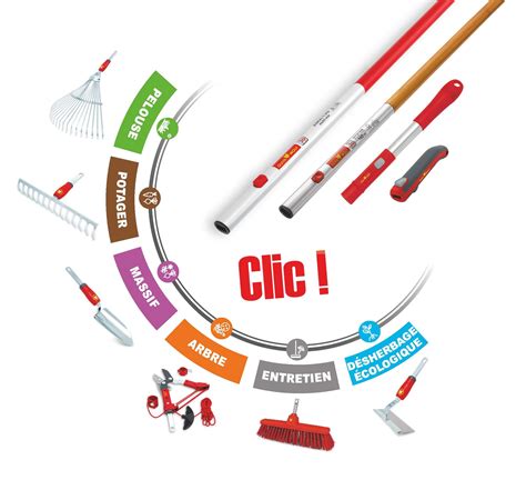 Infographie du système d'outils interchangeables MULTI-STAR de Wolf
