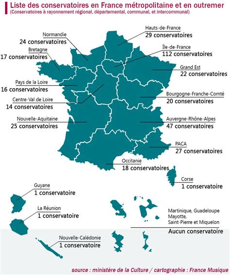 Carte des conservatoires fruitiers régionaux en France