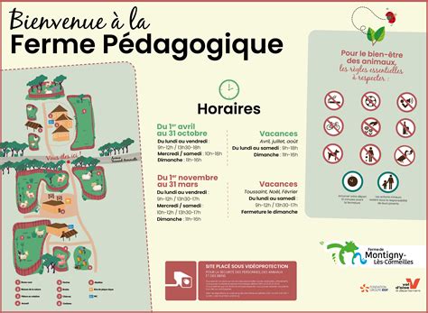 panneau directionnel dans une ferme de cueillette
