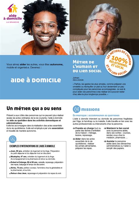 Logo du Groupe Nestor et services à domicile