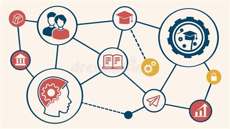 Infographie illustrant le flux d'informations et de connaissances au sein d'une université