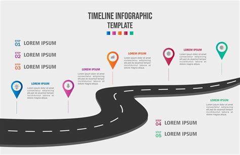diagramme parcours UHR UPG