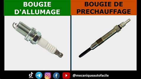 Infographie comparant l'allumage standard et l'allumage optimisé par une bougie haute performance
