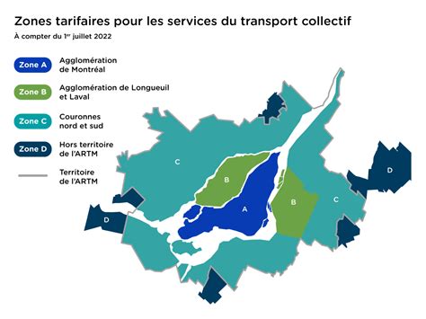 Schéma des zones tarifaires de transport en commun