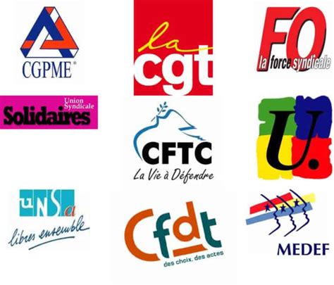 Logo des principaux syndicats italiens