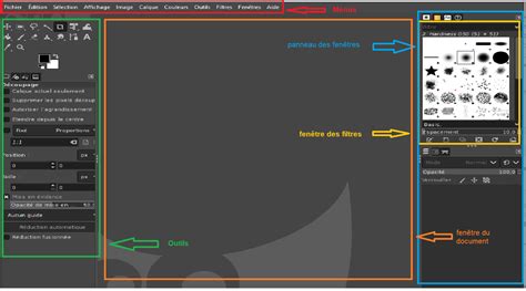 Interface générale de GIMP avec ses fenêtres ancrables