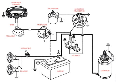 Schéma électrique simplifié d'un tracteur tondeuse