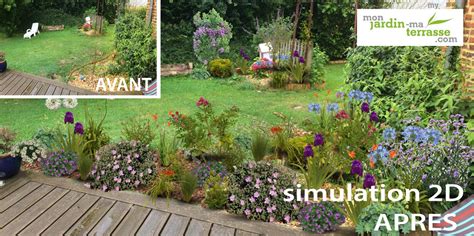 Schéma explicatif des étapes de création d'un jardin sur mesure