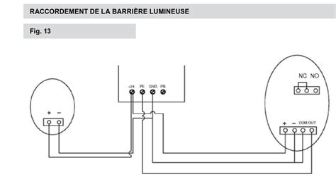 Schéma d'installation électrique montrant le raccordement d'un projecteur LED IP65