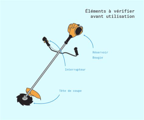 illustration d'une débroussailleuse thermique en fonctionnement