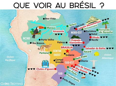 Carte du Brésil avec les principaux ports d'exportation de viande