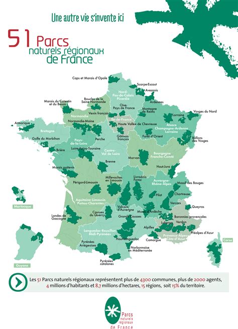 Carte des parcs et jardins de Rennes