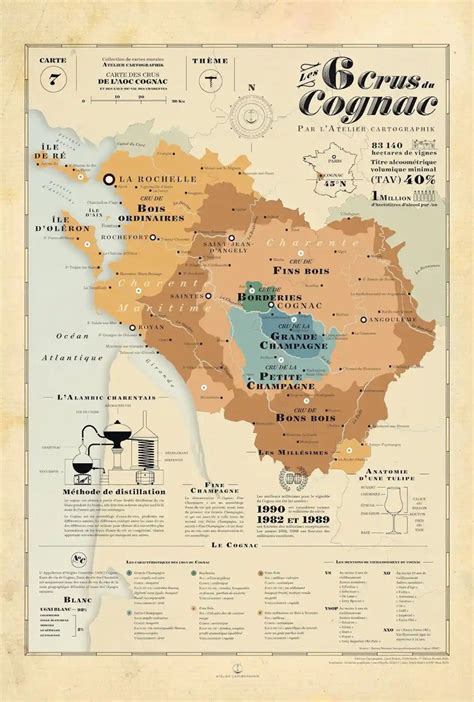Carte des crus de la région de Cognac