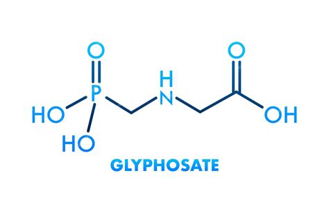 Molécule de glyphosate