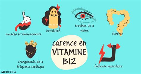 Manifestations cliniques de la carence en B12
