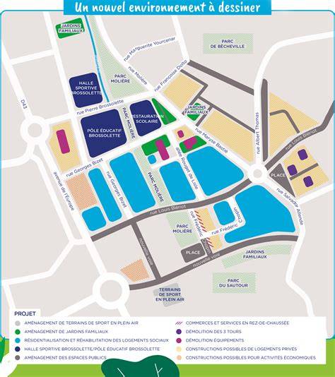 Schéma du projet de l'écoquartier Molière aux Mureaux