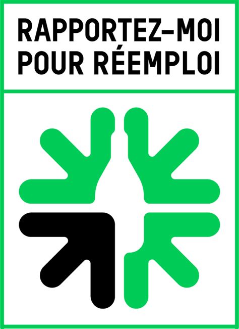 Pictogramme 