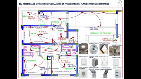 Installation électrique dans un bâtiment
