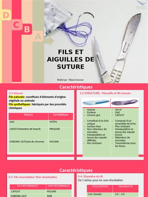 Infographie illustrant les différents types de fils de coupe et leur usage optimal selon la densité de l'herbe