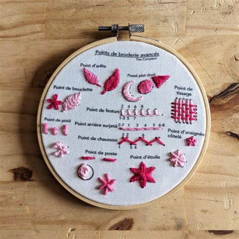 Divers kits de broderie