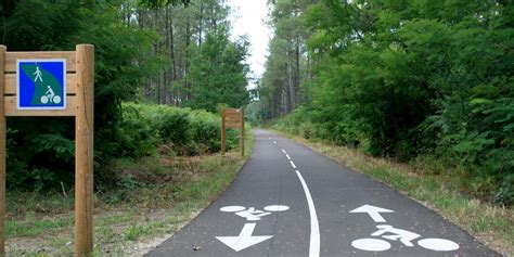 Piste cyclable longeant la côte basque