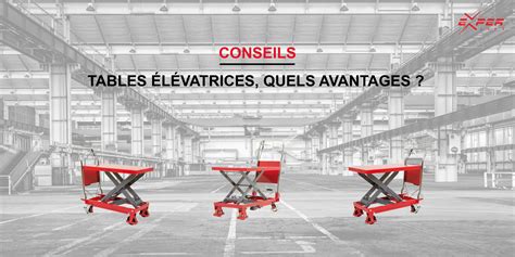 Diagramme des différentes configurations de tables élévatrices