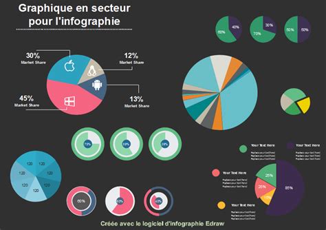 Infographie montrant différents styles de filigranes